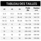 Sous-vêtements gainants taille haute pour homme