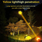 Lampe Frontale LED Super Lumineuse Rechargeable pour l'Extérieur
