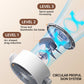 💨 Ventilation Puissante, Silence Absolu – Ventilateur 5 Vitesses & Oscillation 90° – Moins de 36 dB, Plus de Fraîcheur 🌀🔇
