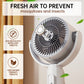 💨 Ventilation Puissante, Silence Absolu – Ventilateur 5 Vitesses & Oscillation 90° – Moins de 36 dB, Plus de Fraîcheur 🌀🔇