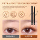 Long Lasting Waterproof Retractable Gel Eyeliner