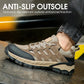 Chaussures de sécurité respirantes et anti-perforation