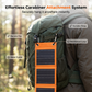 ⚡🔥🌞 PROMO -50% ! Panneau Solaire Portable 10W – Pliable, USB-C, Résistant aux Intempéries & Mousquetons (Noir/Orange/Vert)
