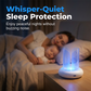 Lampe anti-moustiques et pièges à mouches à LED UV 360°