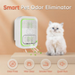 Mini purificateur d'air à ions négatifs à brancher sur une prise