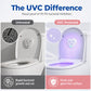 🔥‑50% OFFRE LIMITÉE🛡️ Stérilisateur UVC pour toilettes, capteur intelligent, installation facile, désinfection hygiénique du WC 🚽✨