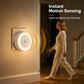 Plug-in Motion Sensor Night Light