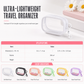 Repérez n'importe quel câble en un clin d'œil ! Pochette transparente à clipser « No-Dig »
