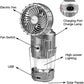 Lanterne de camping portable à LED avec ventilateur